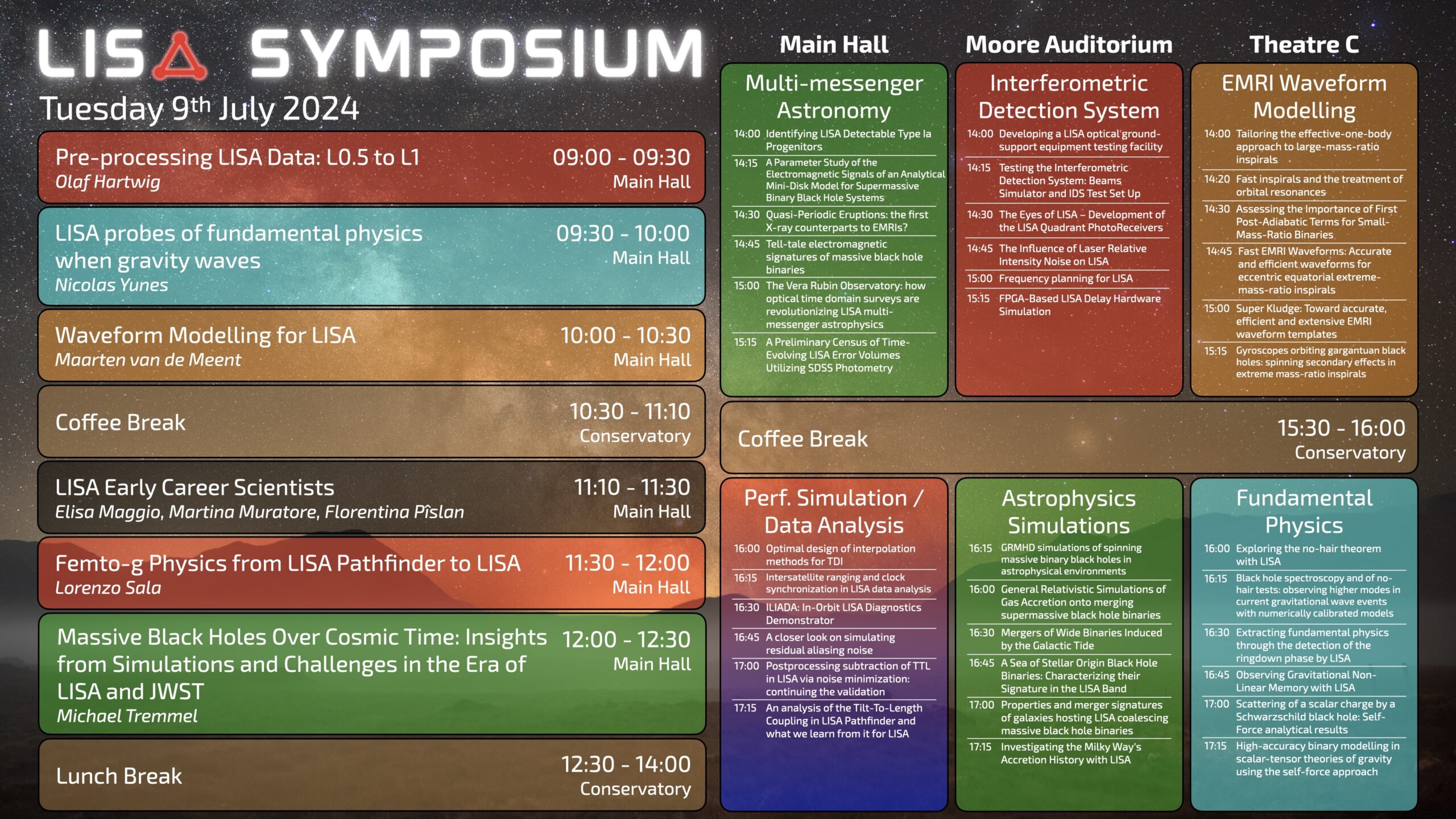 Programme 15th International LISA Symposium 2024